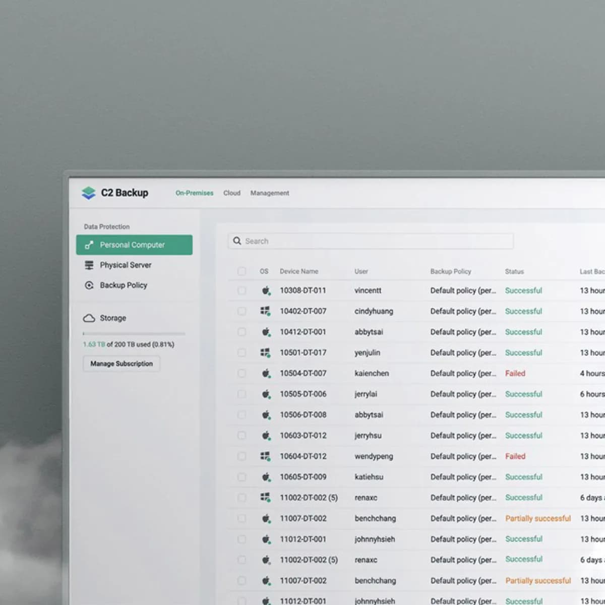 Synology C2 Backup Business 1TB-1Y - roczna licencja